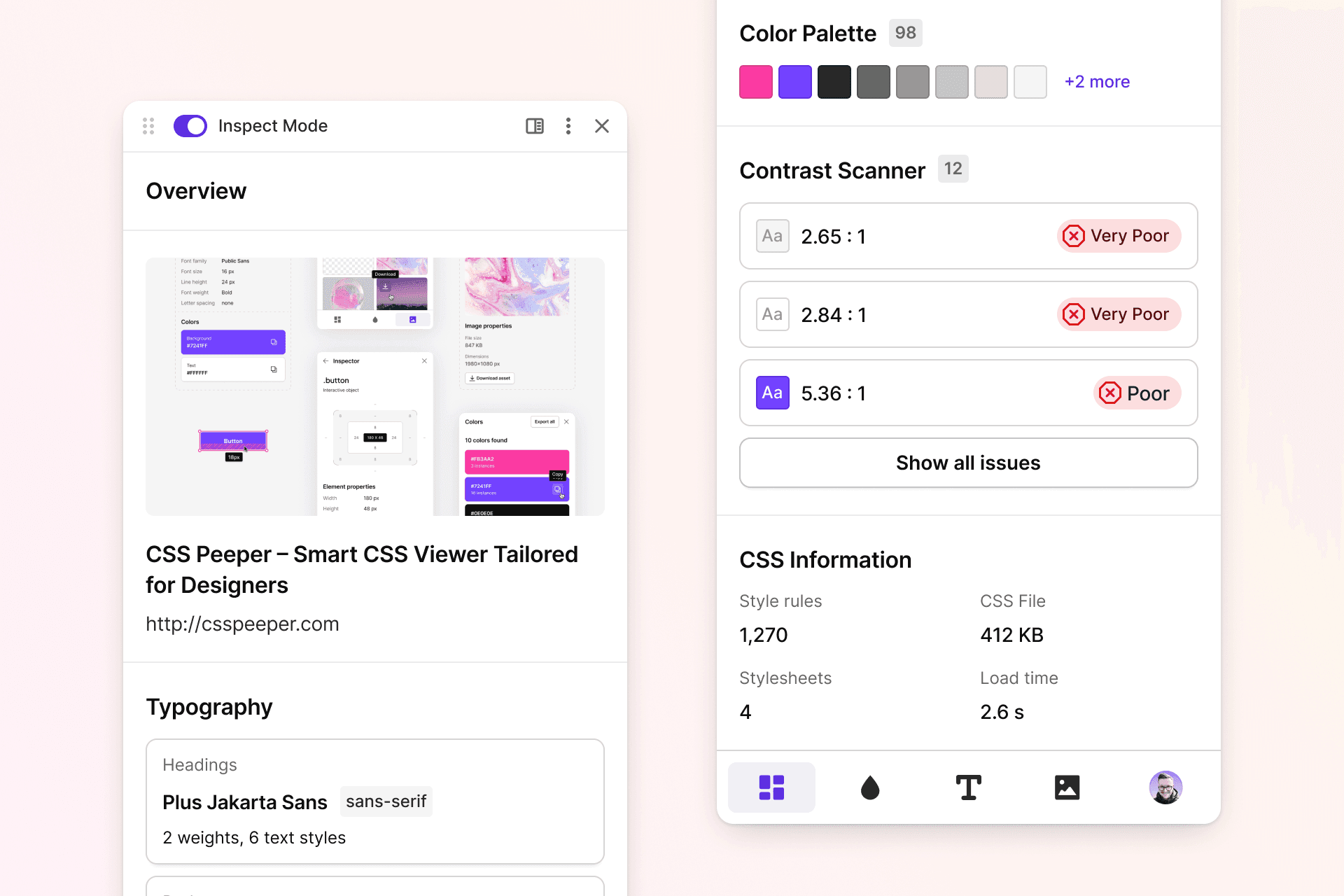 Stay on top of everything, every time.